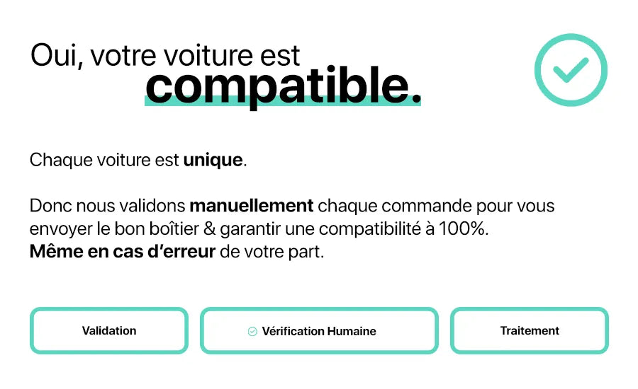 Apple CarPlay, Android Auto, MirrorLink sans fil pour Tesla (sans montage)